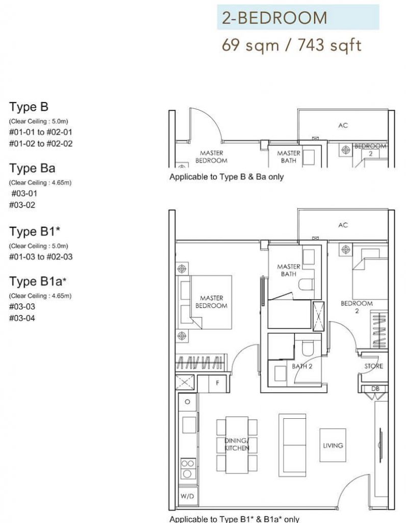 Sloane Residences Floor Plan